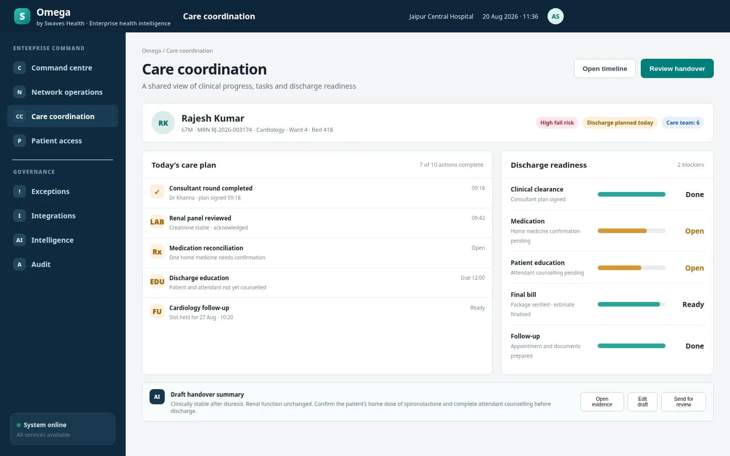 Omega care coordination workspace