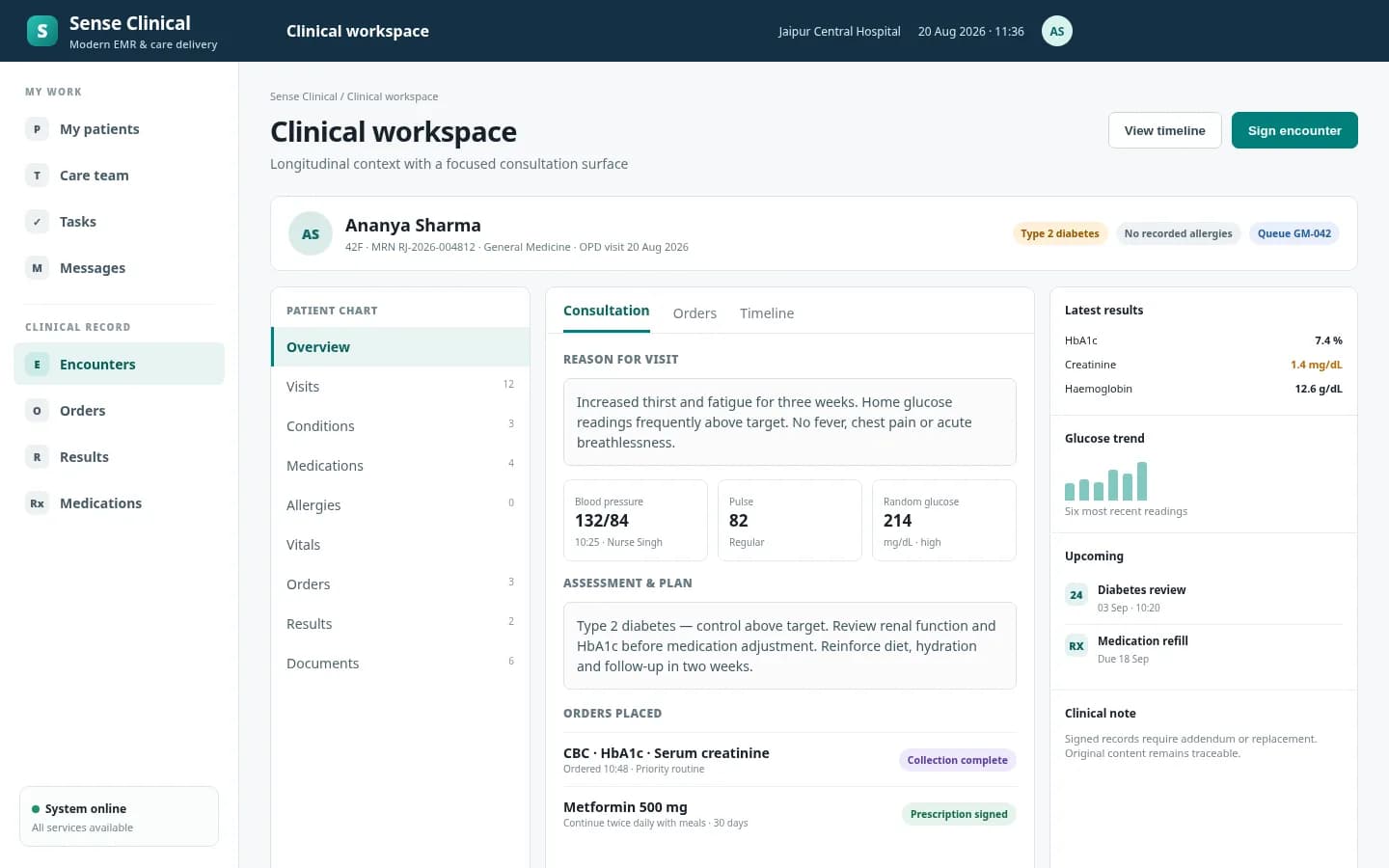 Sense Clinical product workspace