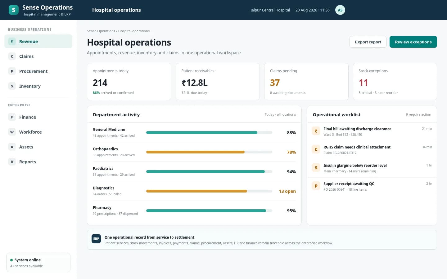 Sense Operations product workspace