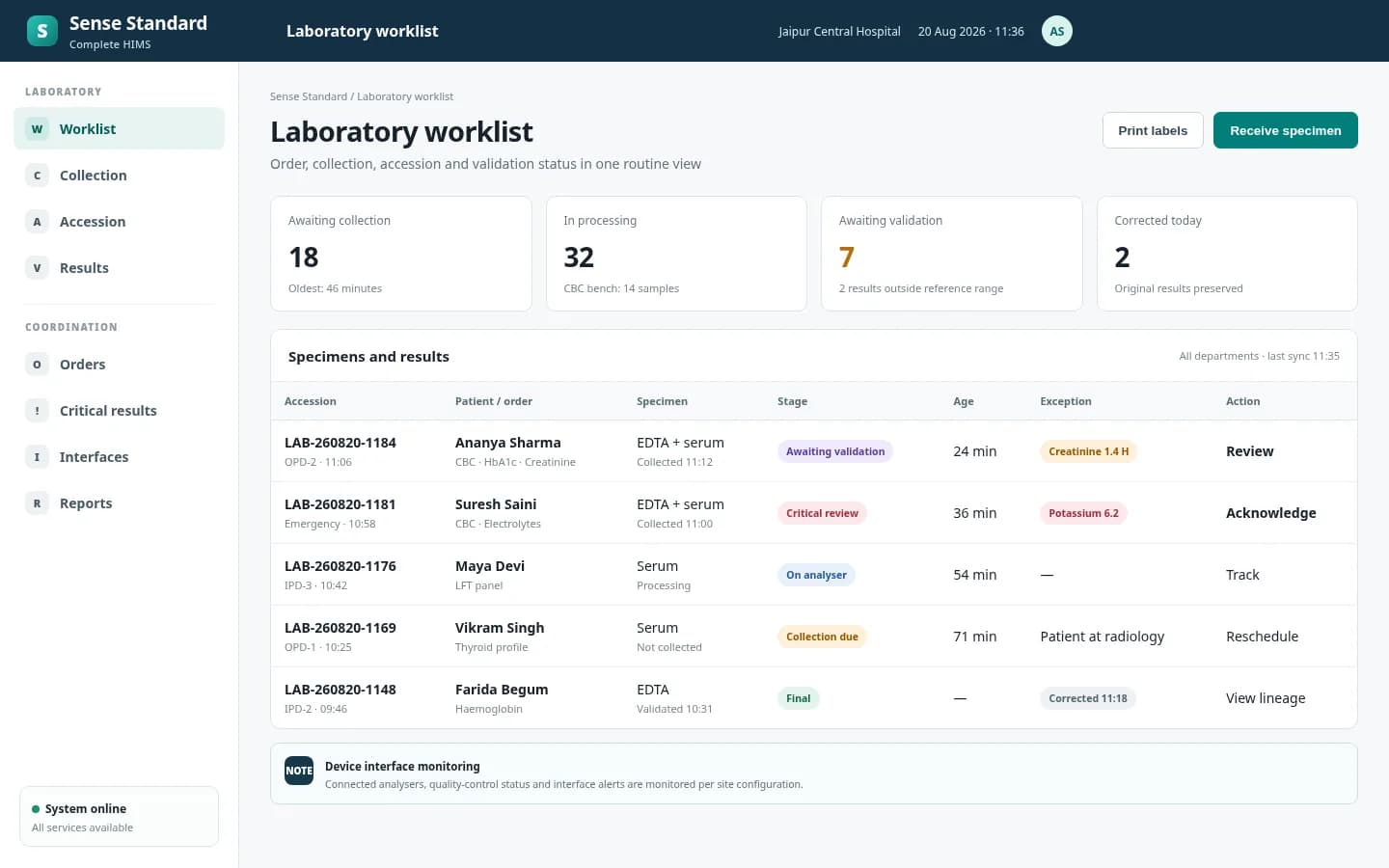 Sense Standard laboratory workspace