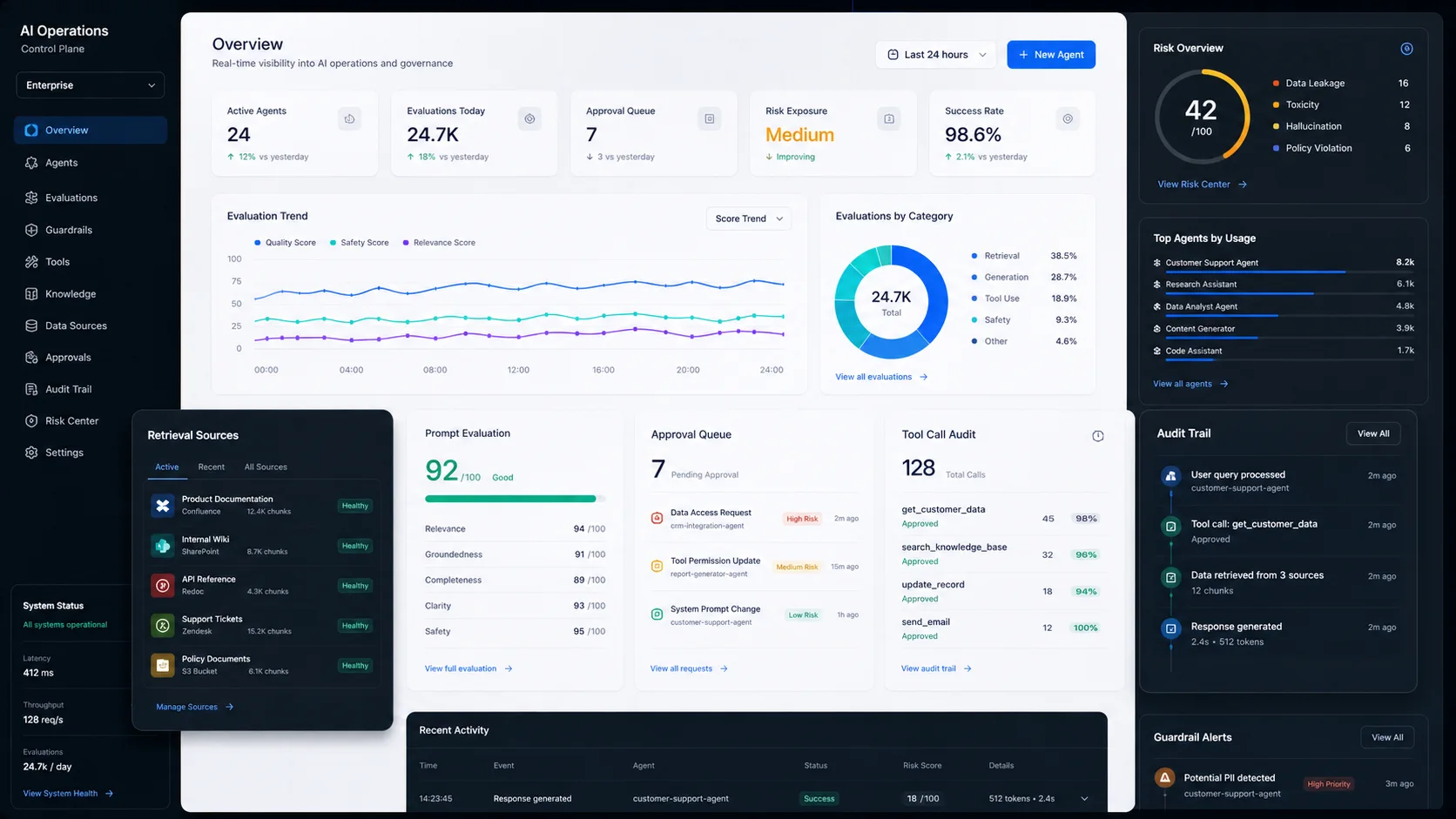 Governed AI console representative product art