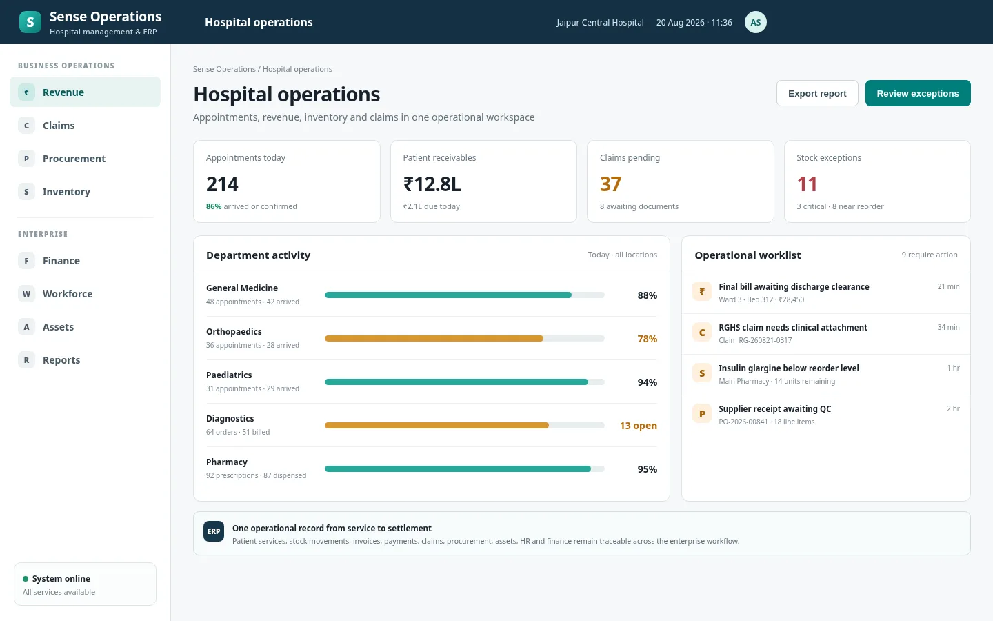 Sense Operations hospital administration workspace