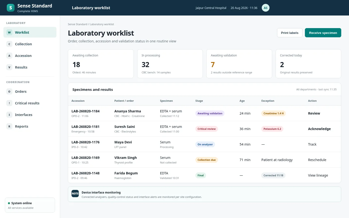 Sense Standard laboratory workspace