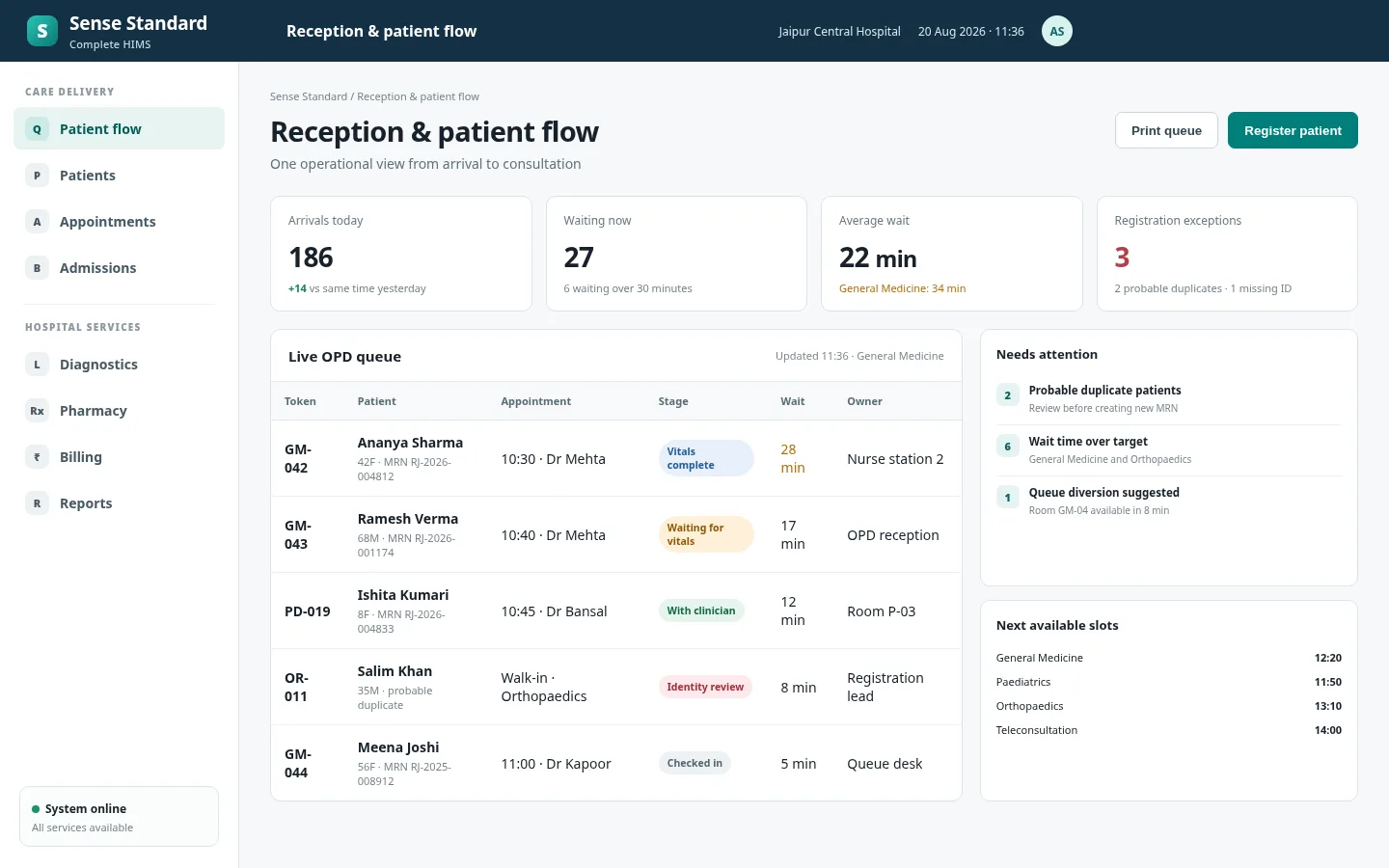 Sense Standard patient access workspace using synthetic data