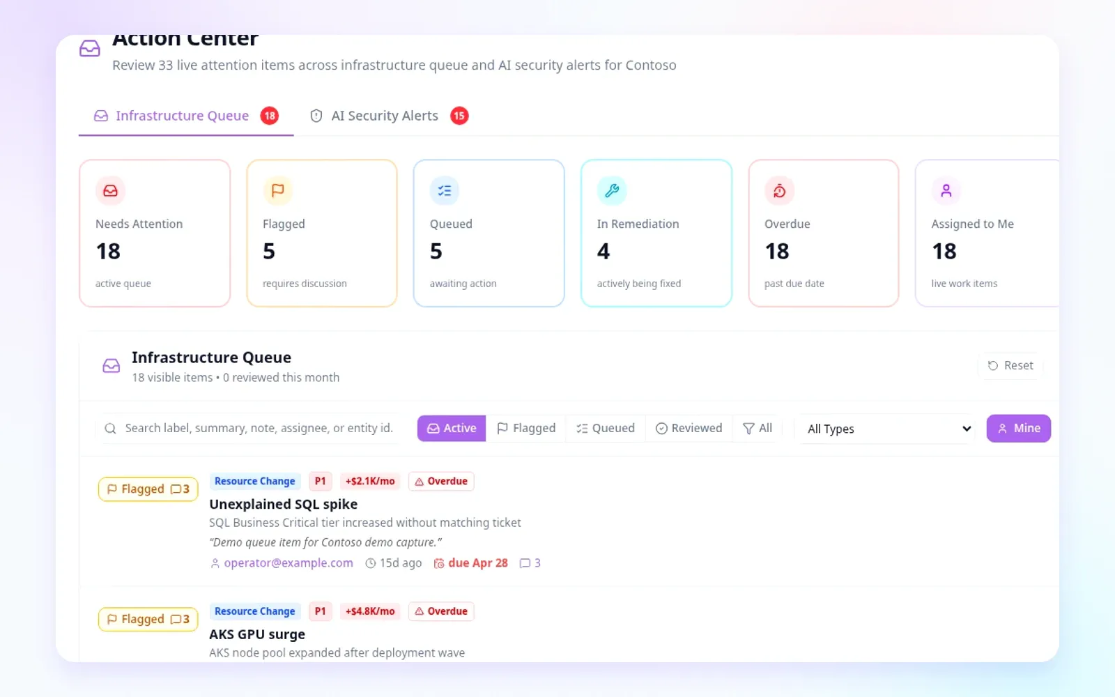Lineage Action Center screen