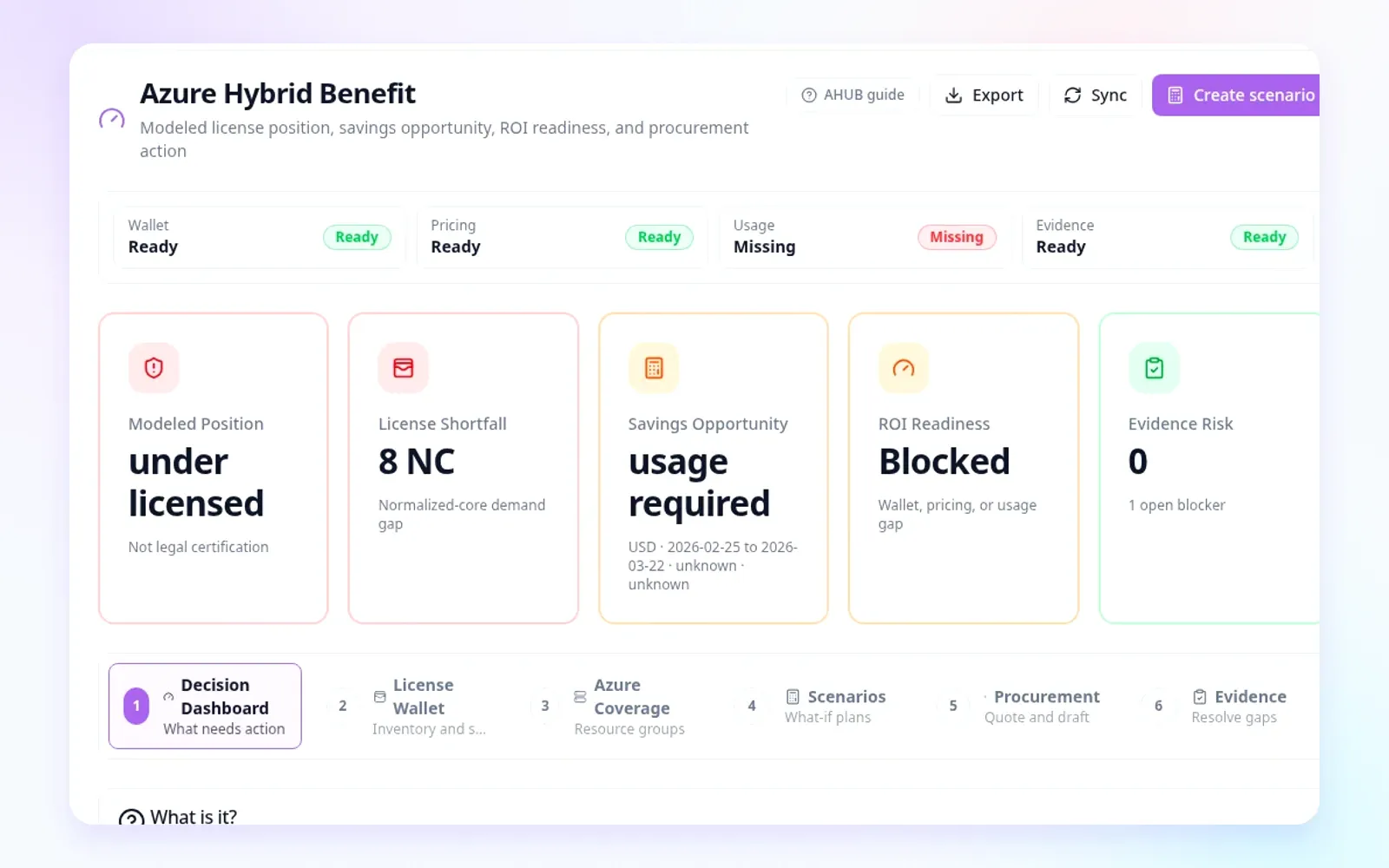 Lineage AHUB and license review workspace