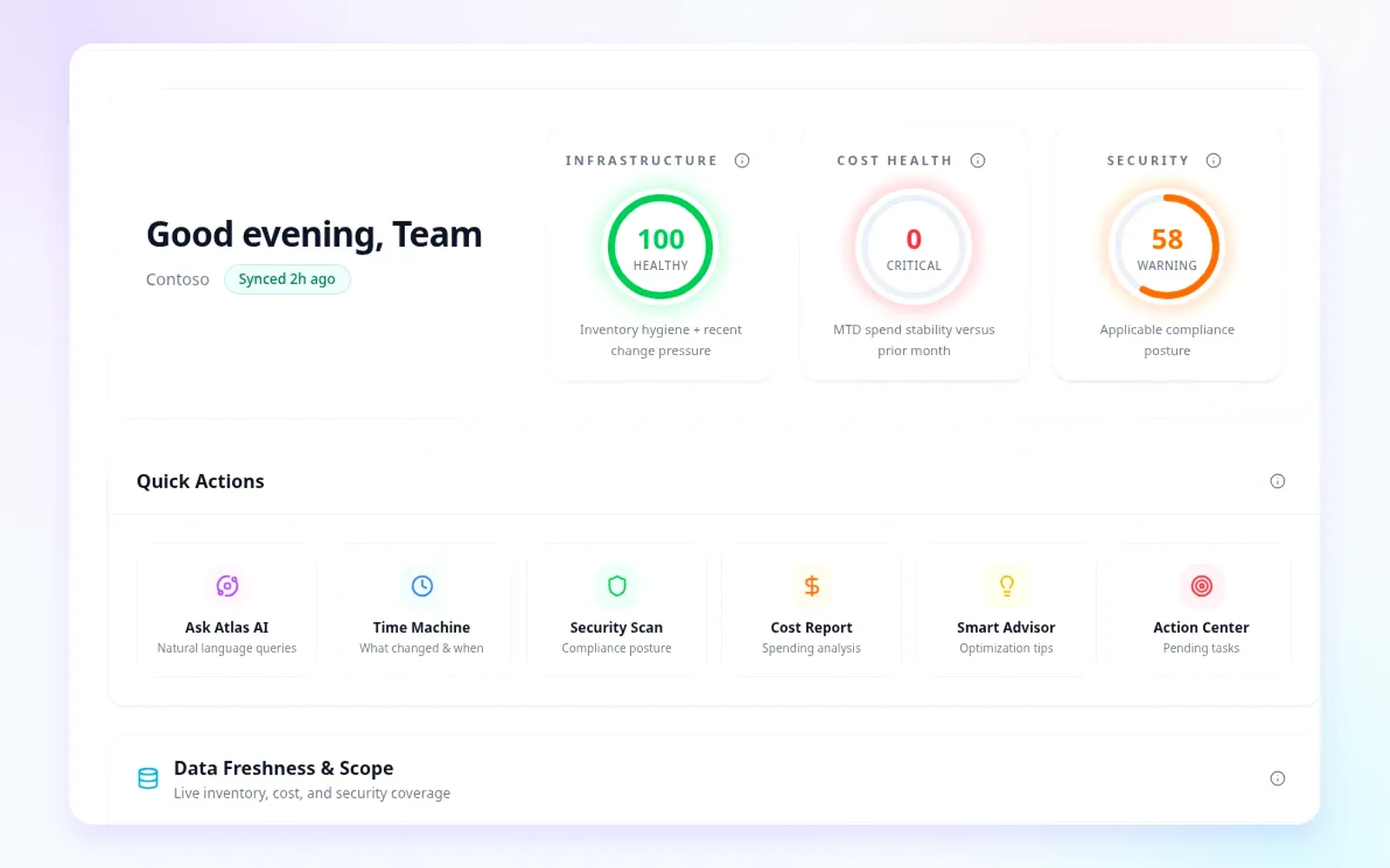 Lineage Cloud dashboard