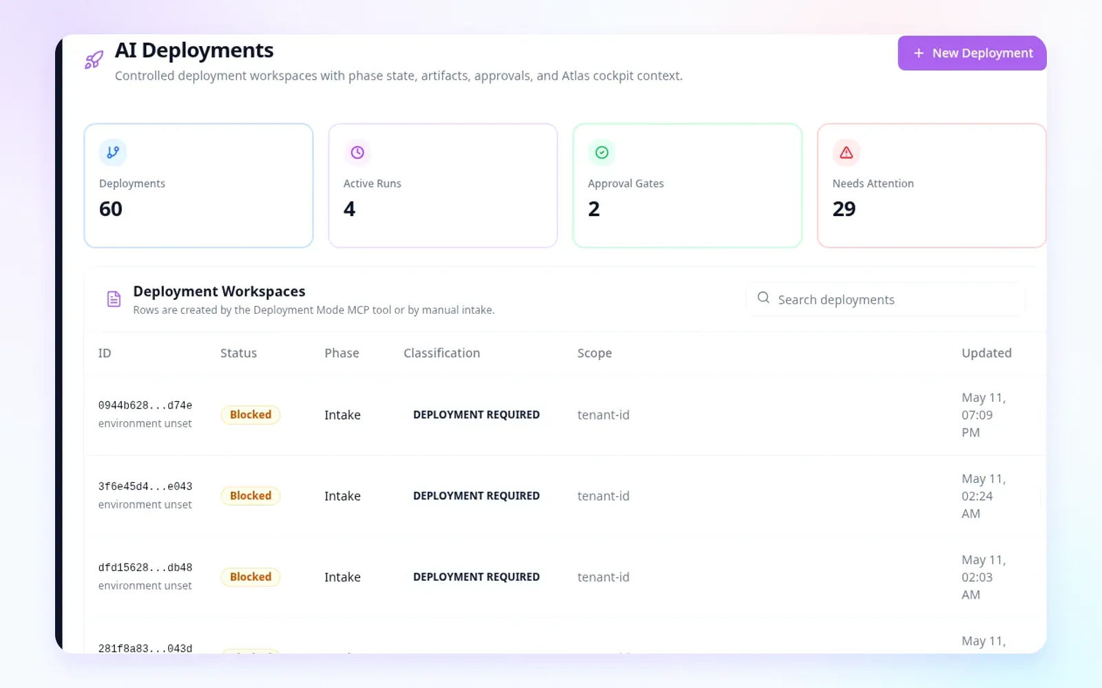 Deployment Mode approval and verification controls