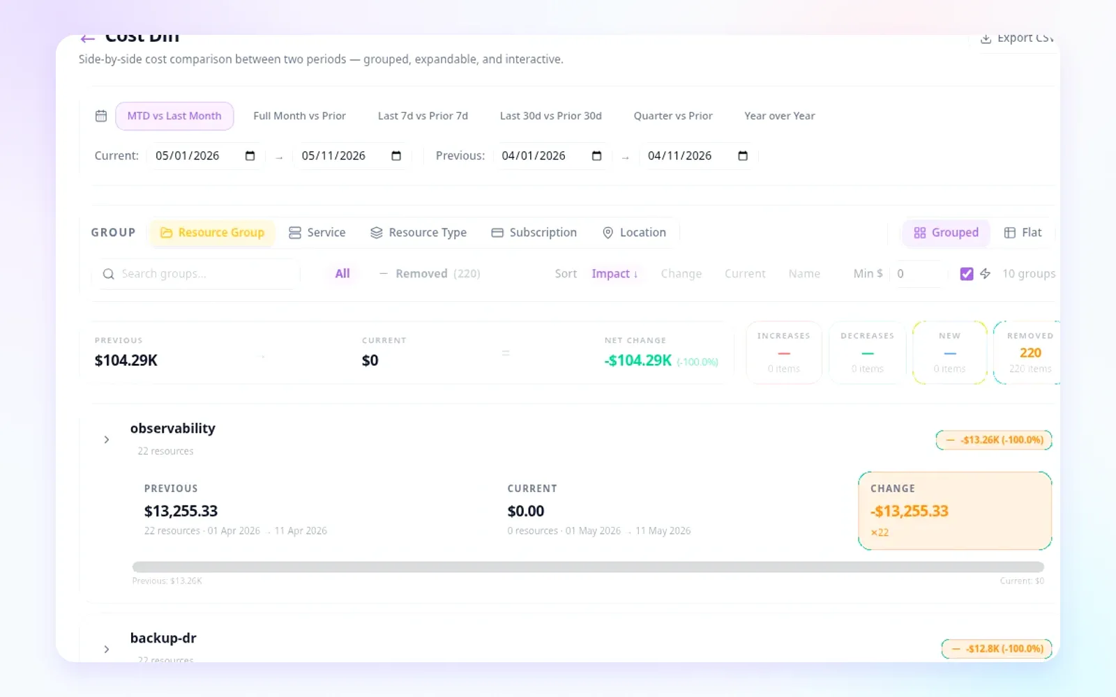 Lineage detailed Time Machine diff view